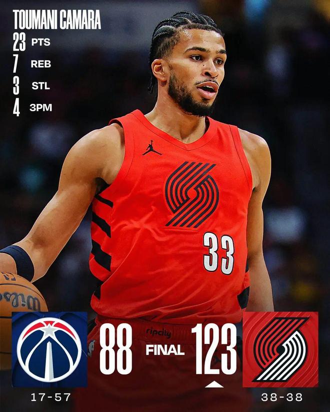 快船轻取雄鹿申京攻防全能约基奇三双雷霆大胜