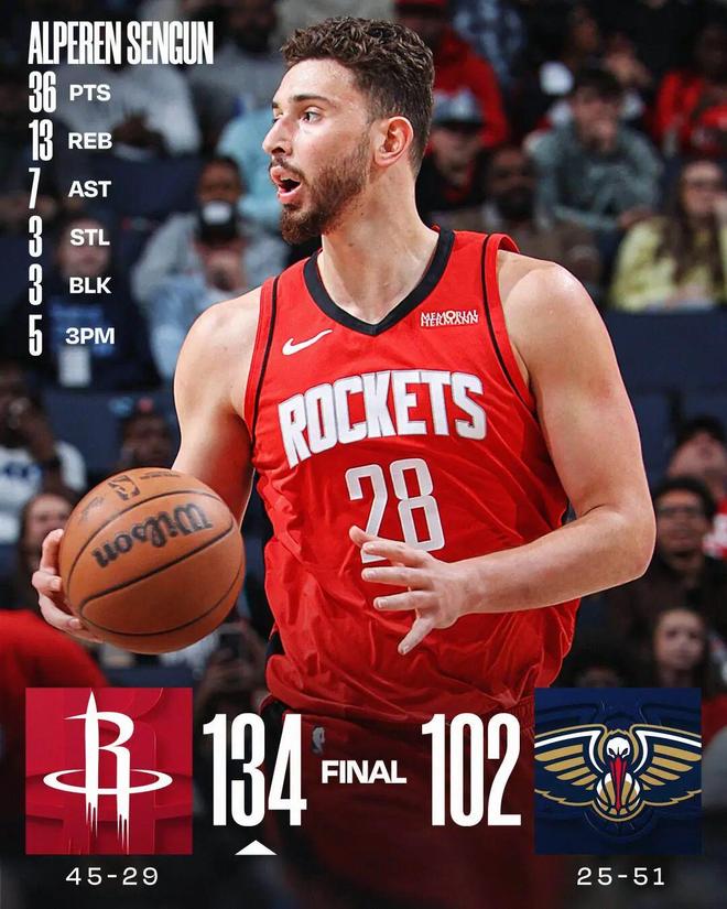 快船轻取雄鹿申京攻防全能约基奇三双雷霆大胜