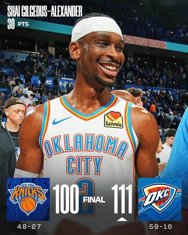 快船轻取雄鹿申京攻防全能约基奇三双雷霆大胜