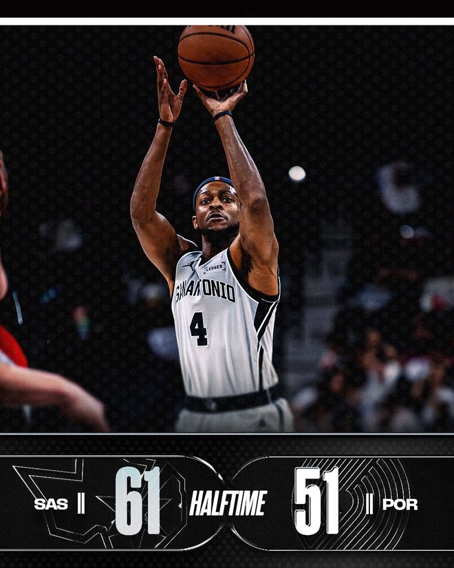 福克斯爆发率队取胜 马刺双杀开拓者